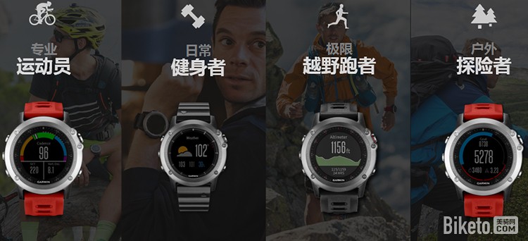 户外运动必备装备(图1)
